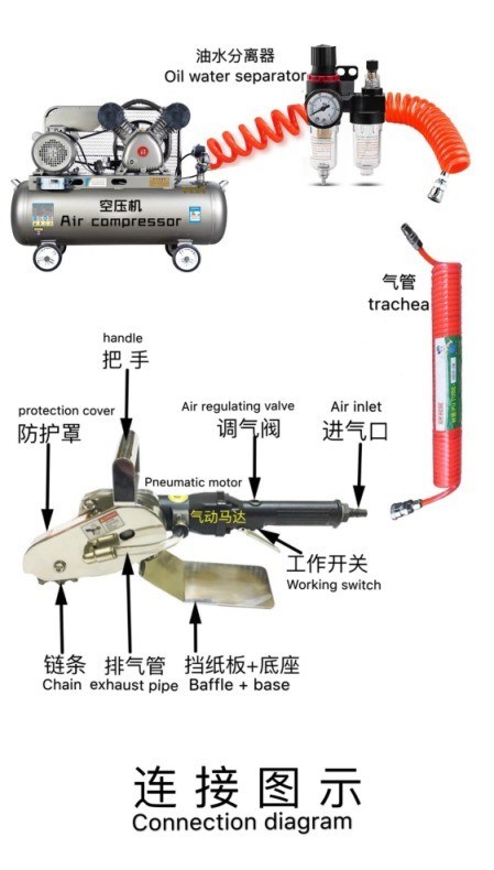 GR-4500 Triturador de resíduos pneumáticos para tubos de gás de diâmetro de 8*12 mm